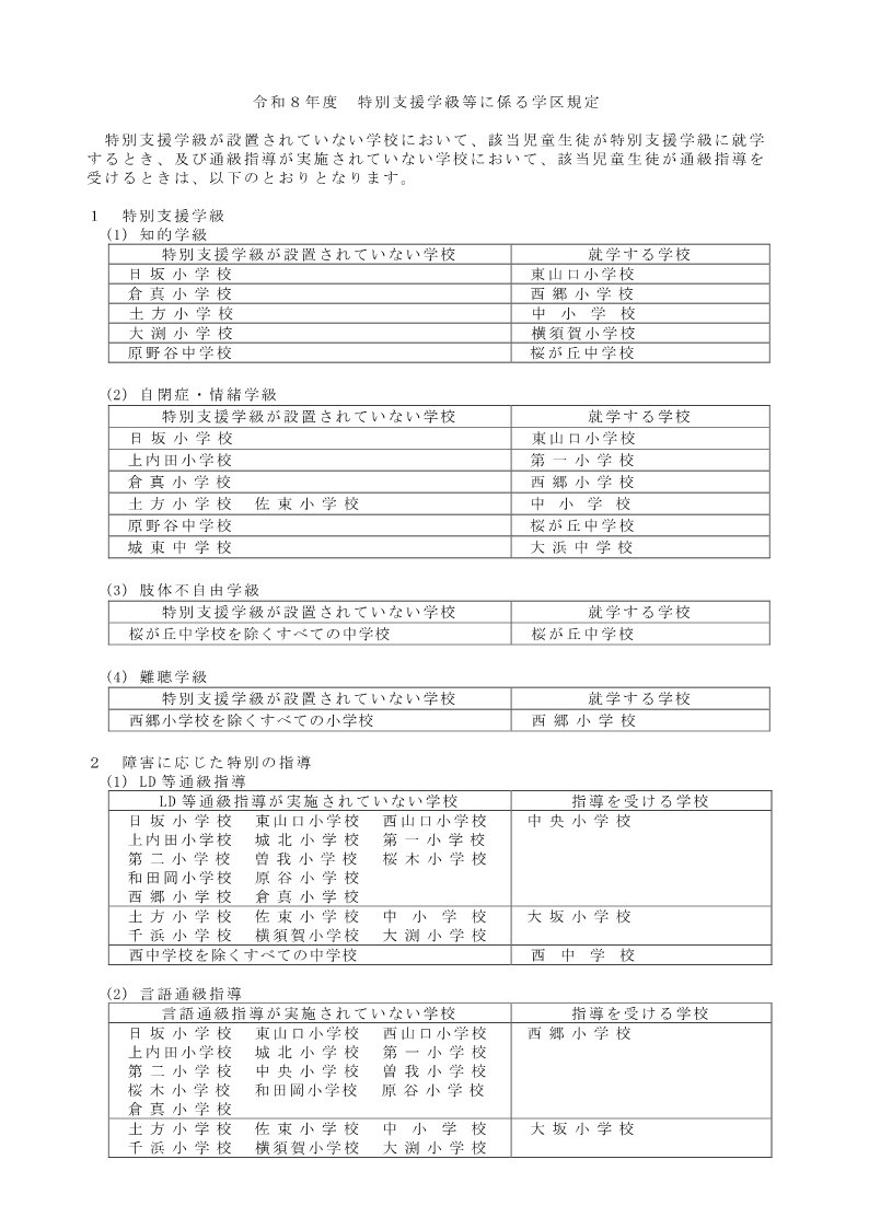 令和8年度 特別支援学級等に係る学区規程