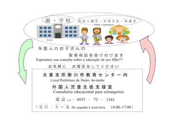 外国人のお子さんの教育相談を受け付けます（Português）