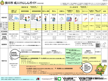 成人けんしんガイド(表面)歯周病に変更済 コピー.png