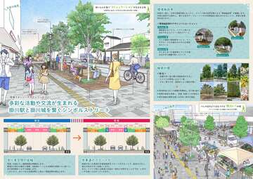 概要版（内面）