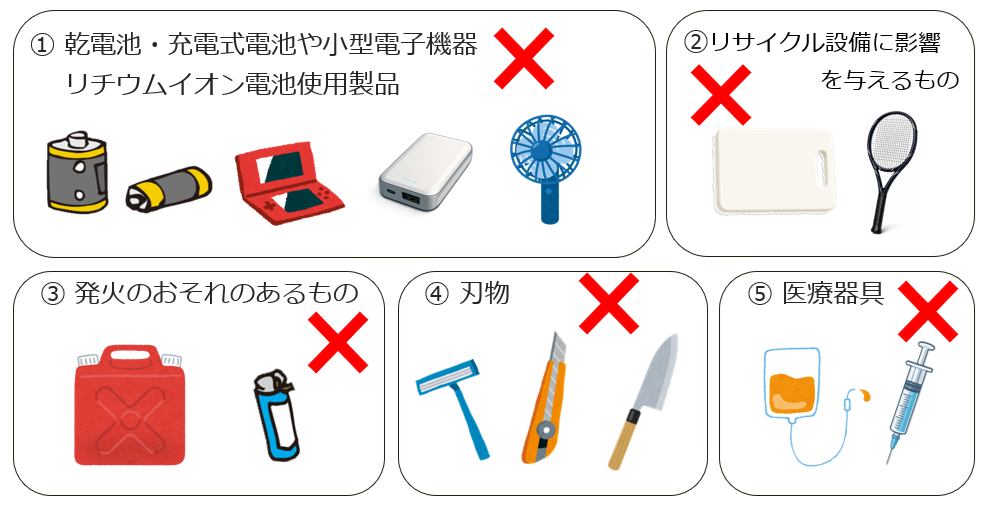 回収不可.png