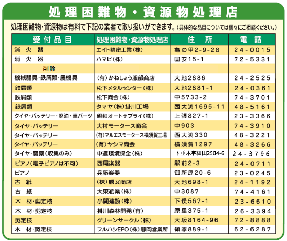 処理困難物修正済み.png