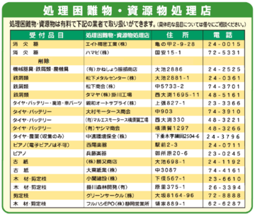処理困難物修正済み.png