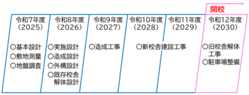 スケジュール.png