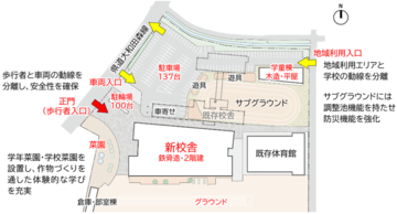 校舎配置図.png