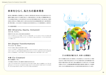 01_かけがわ未来共創ビジョン2035(第3次掛川市総合計画)_P10抜粋.png