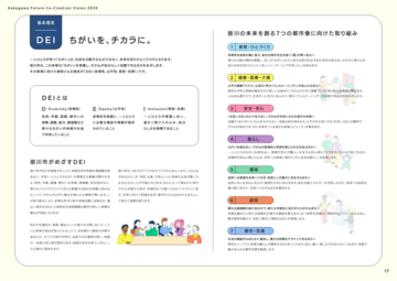 01_かけがわ未来共創ビジョン2035(第3次掛川市総合計画)P17-19抜粋_1.png