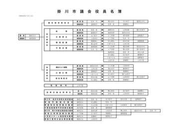 令和8年7月1日役職名簿 (JPG 140KB)