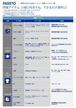 宅配 必須・同梱OK品目A4_2.jpg