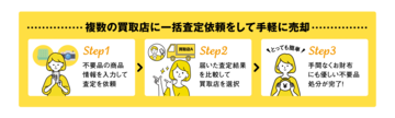 oikura_flow.png