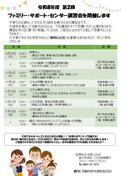講習会概要
