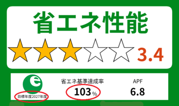 省エネラベル.png
