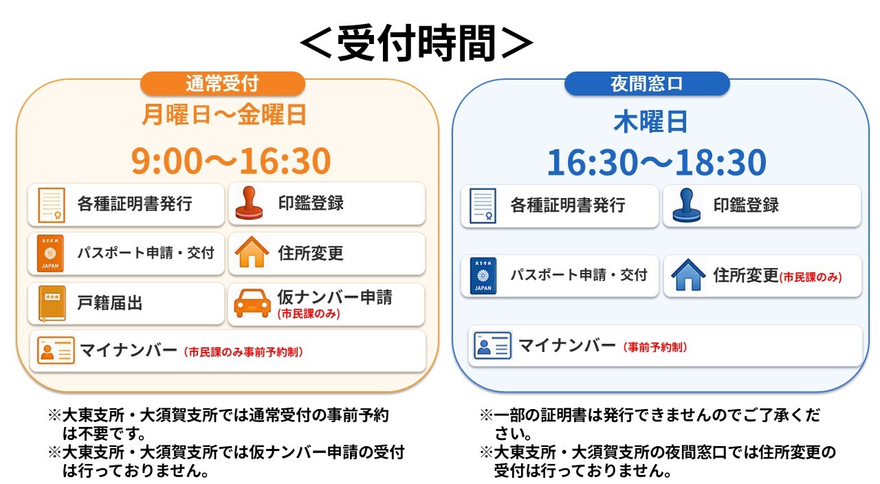 開庁時間 3.jpg