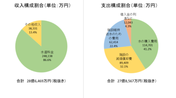 3条支出・収入.png
