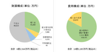 4条支出・収入.png