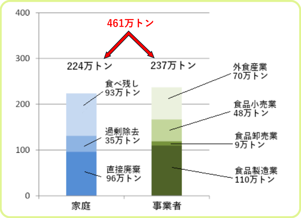 グラフ.png
