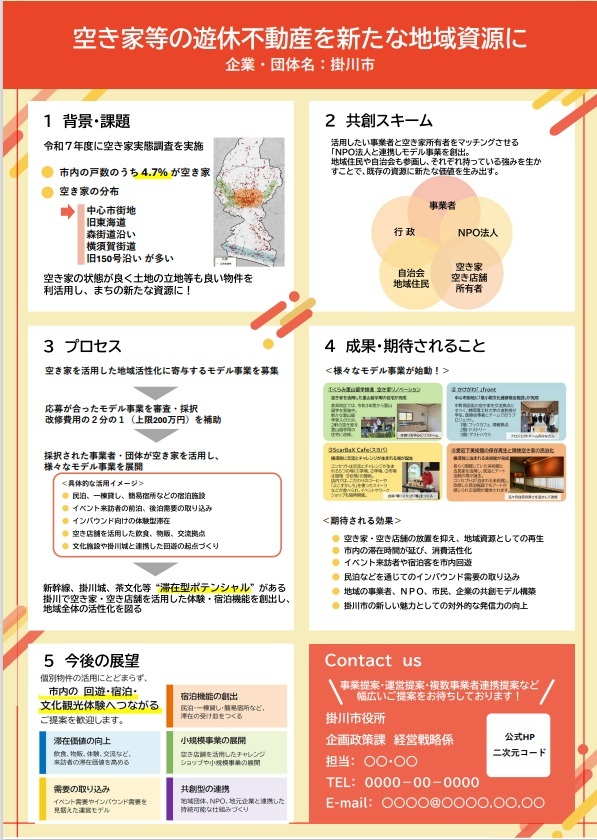 共創ポスター例.jpg