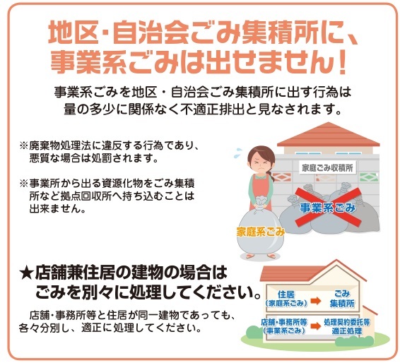 事業系ごみの出し方