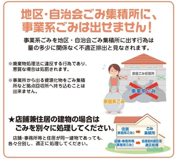 地区・自治会ごみ集積所に、事業系ごみは出せません!のイラスト