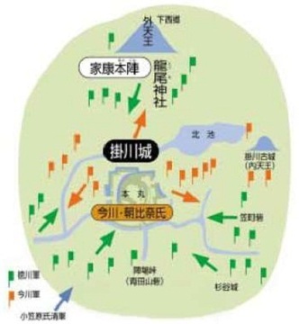 掛川城に籠城する今川・朝比奈軍と、これを攻めるため周囲に砦を築いた徳川軍の図