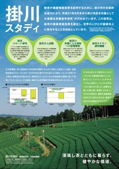 パンフレットの画像で、緑茶の健康増進効果について書かれている。