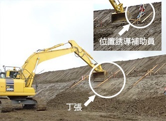 丁張があり、位置誘導補助員がいる工事現場の様子