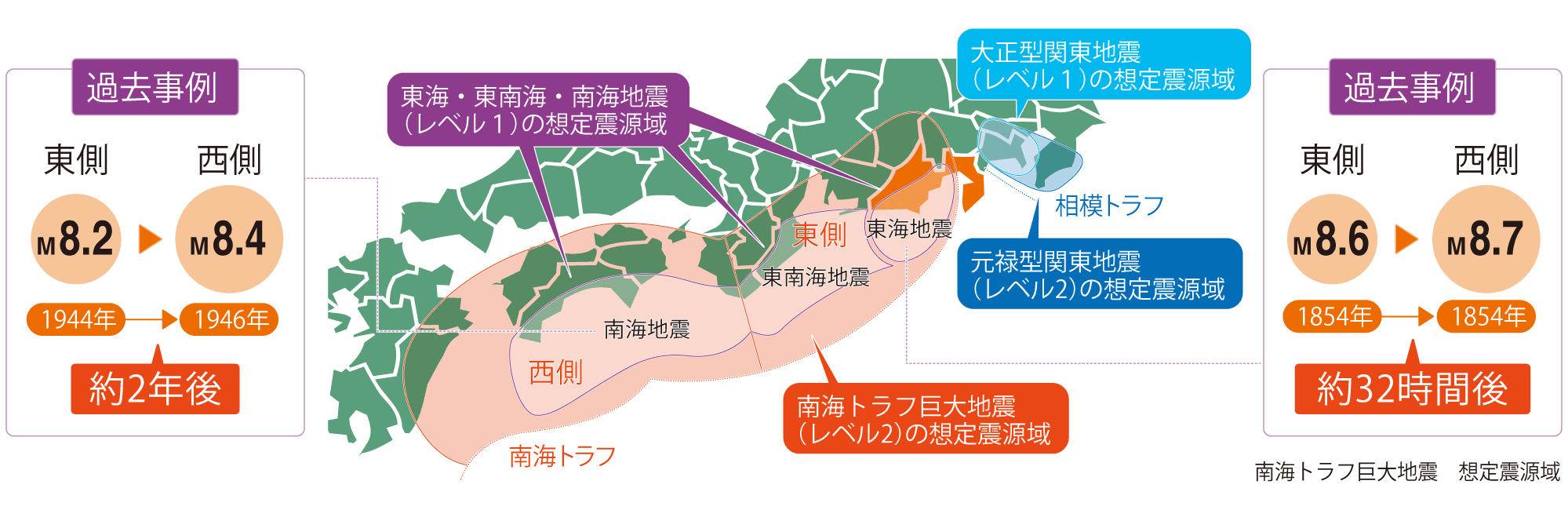 南海トラフ巨大地震地図